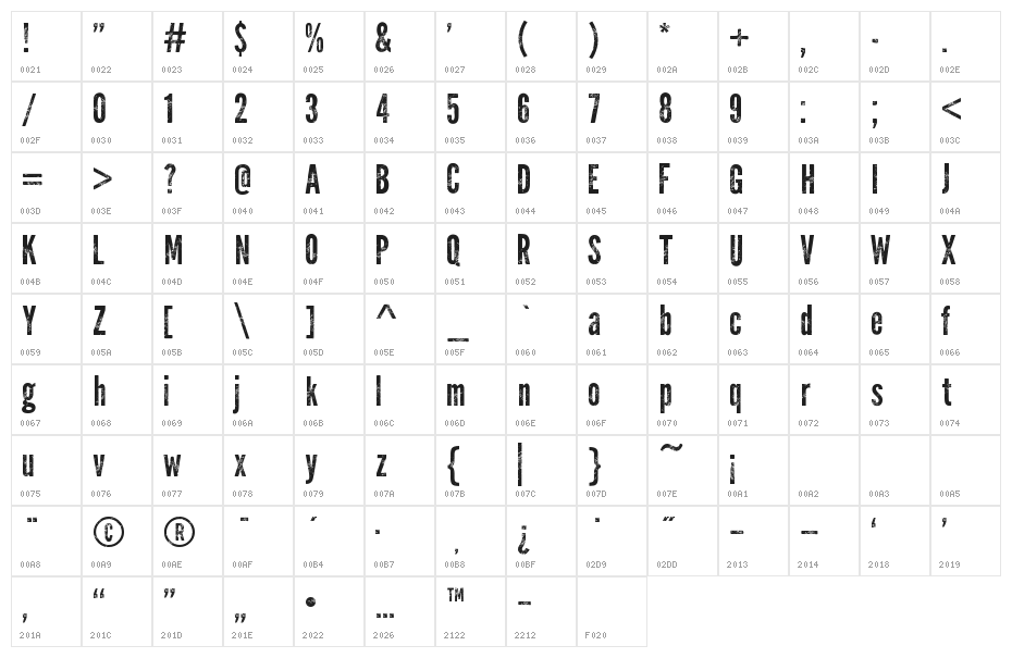 Warpaint Character Map