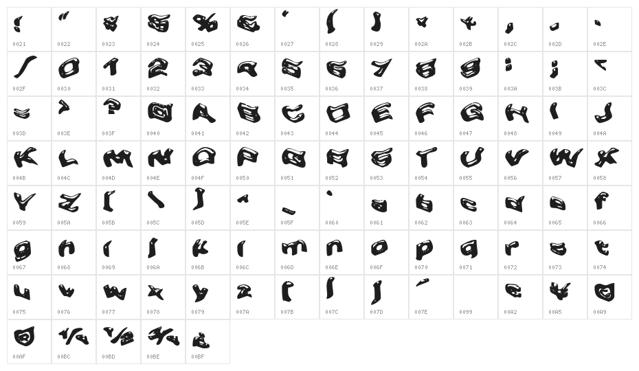 Warped Greased Monkey Character Map