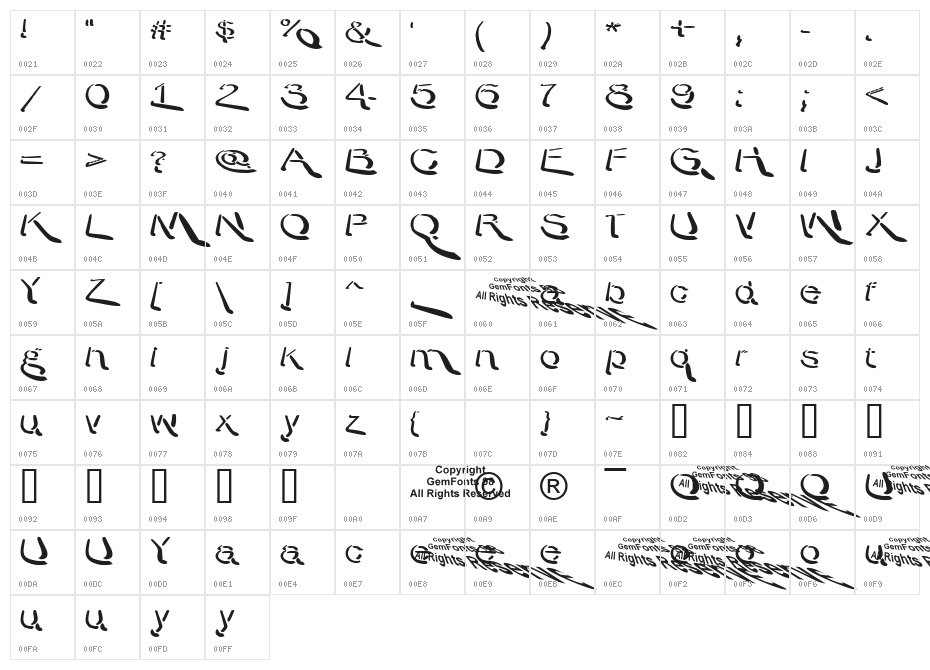 Warpy Roundheads Character Map
