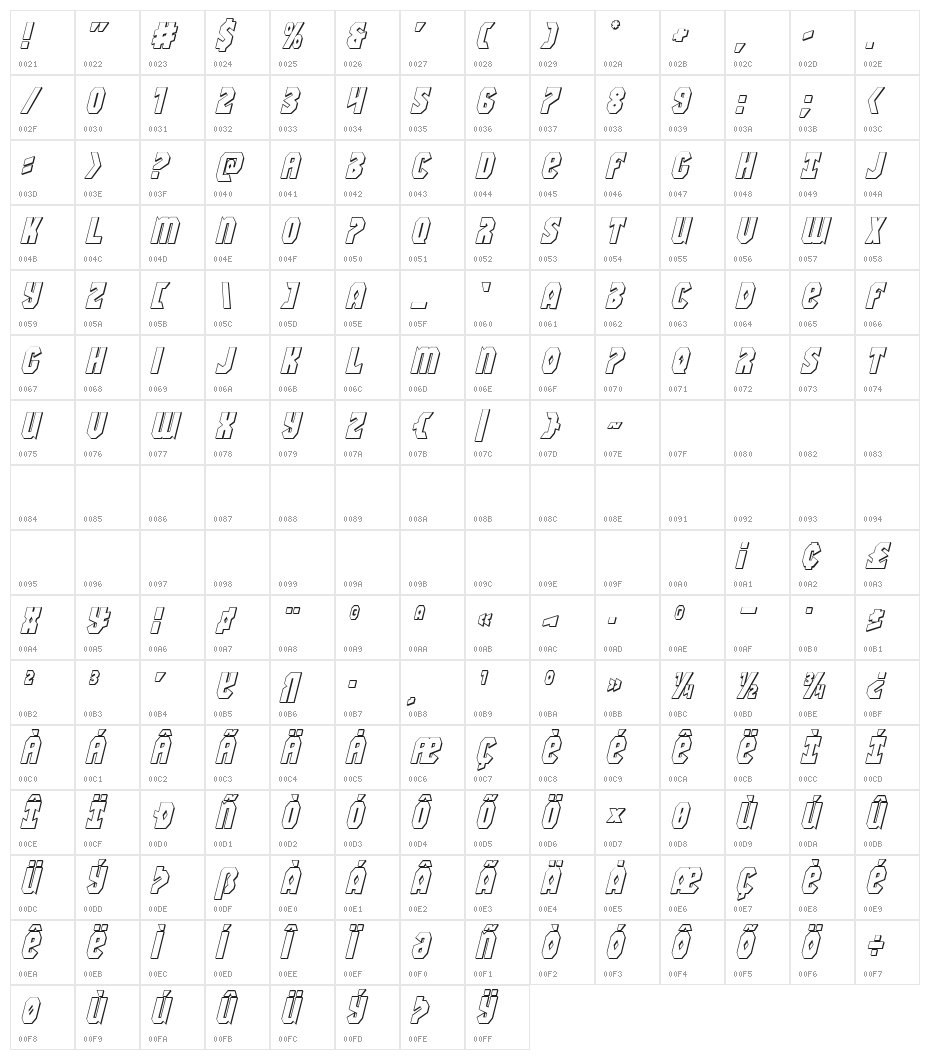 Warrior Nation 3D Italic Character Map