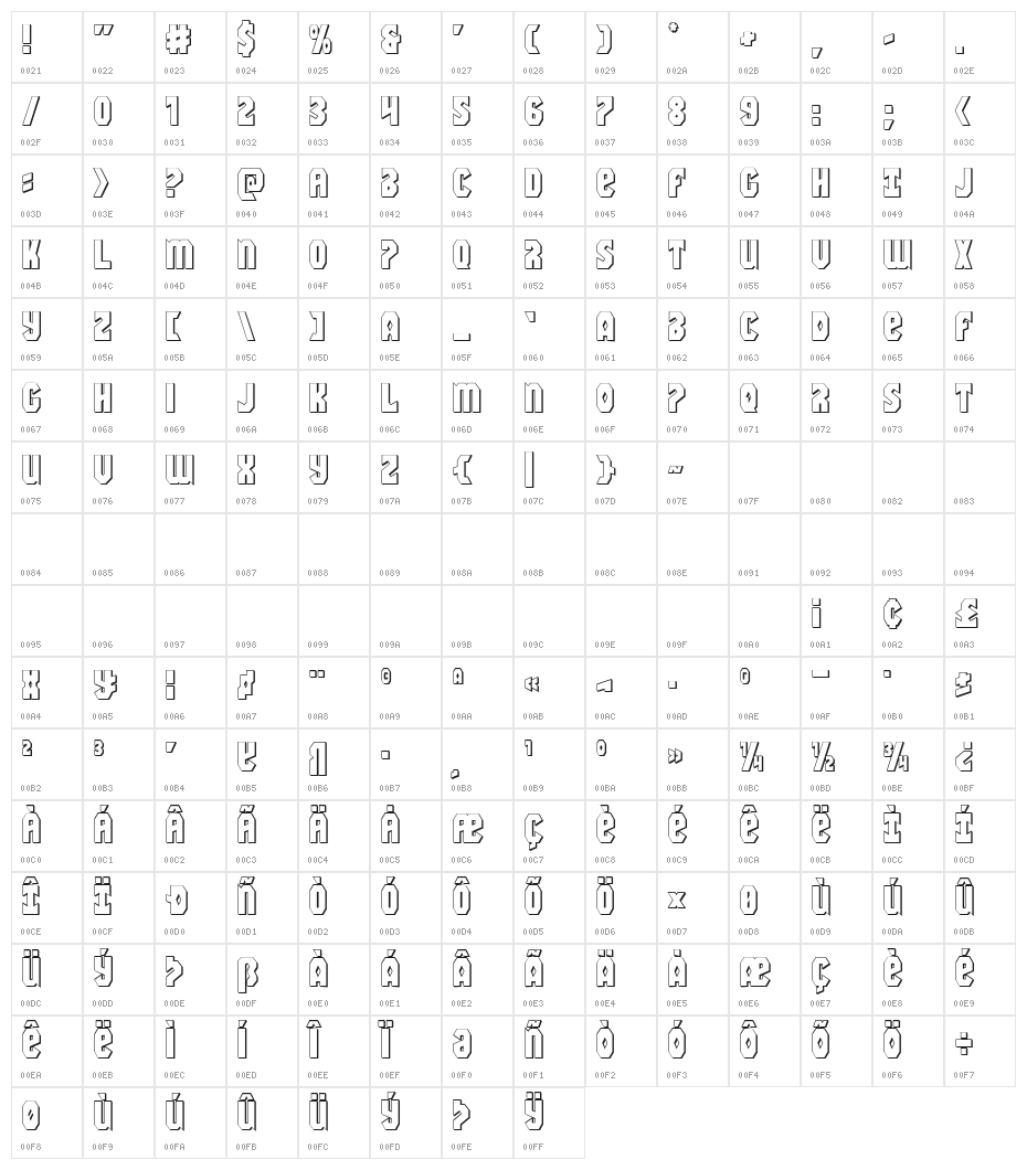 Warrior Nation 3D Regular Character Map