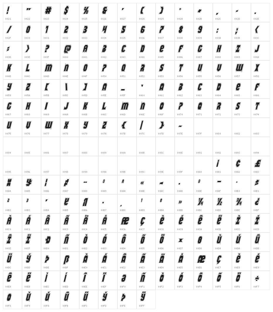 Warrior Nation Academy Italic Character Map