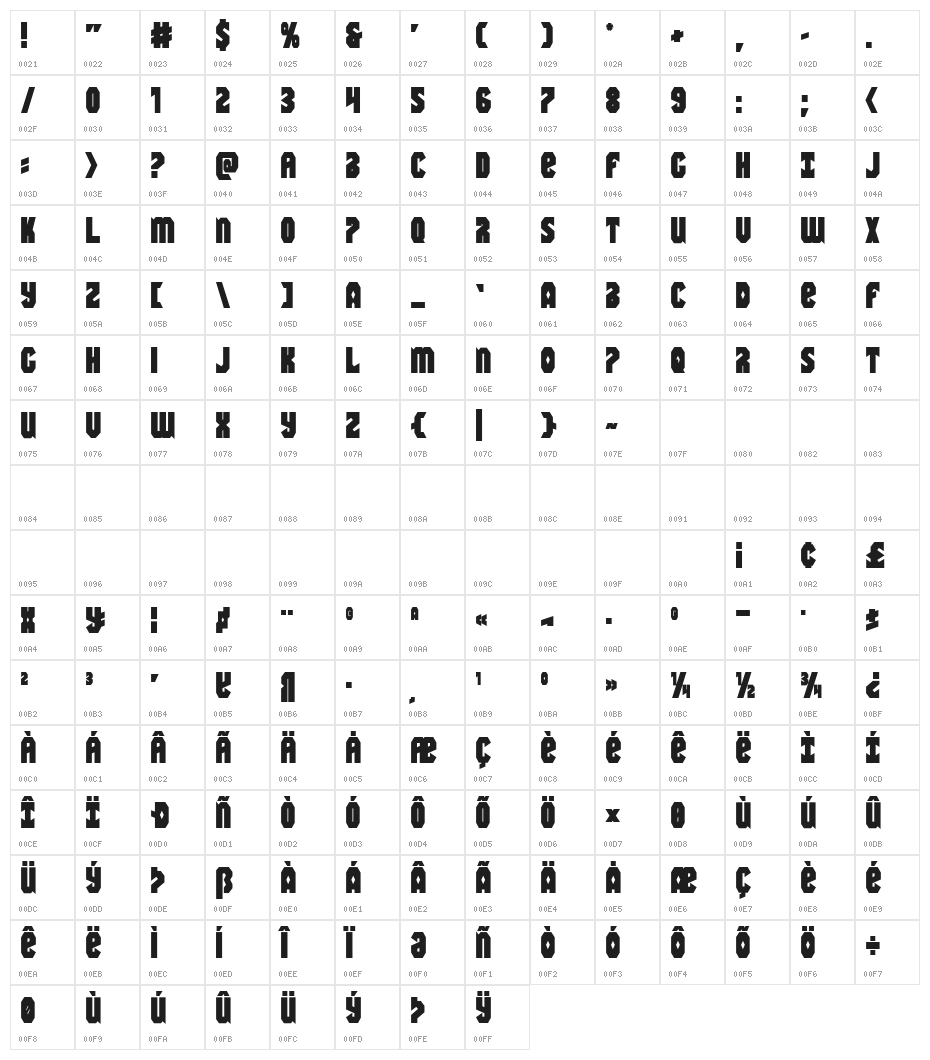 Warrior Nation Bold Character Map