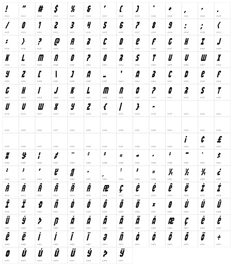 Warrior Nation Condensed Italic Character Map