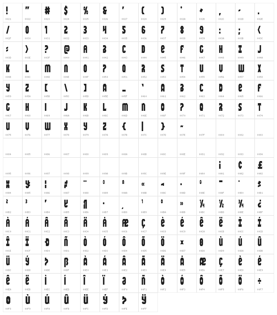 Warrior Nation Condensed Character Map