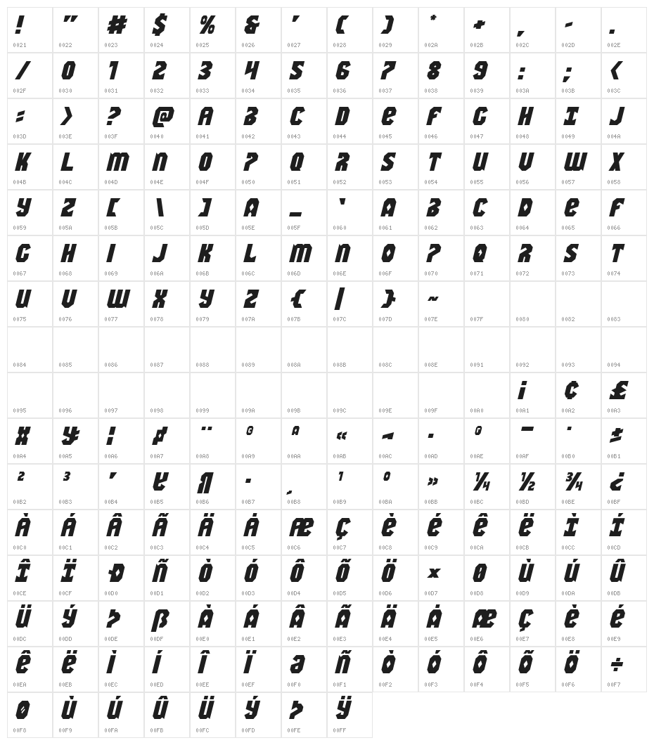 Warrior Nation Expanded Italic Character Map