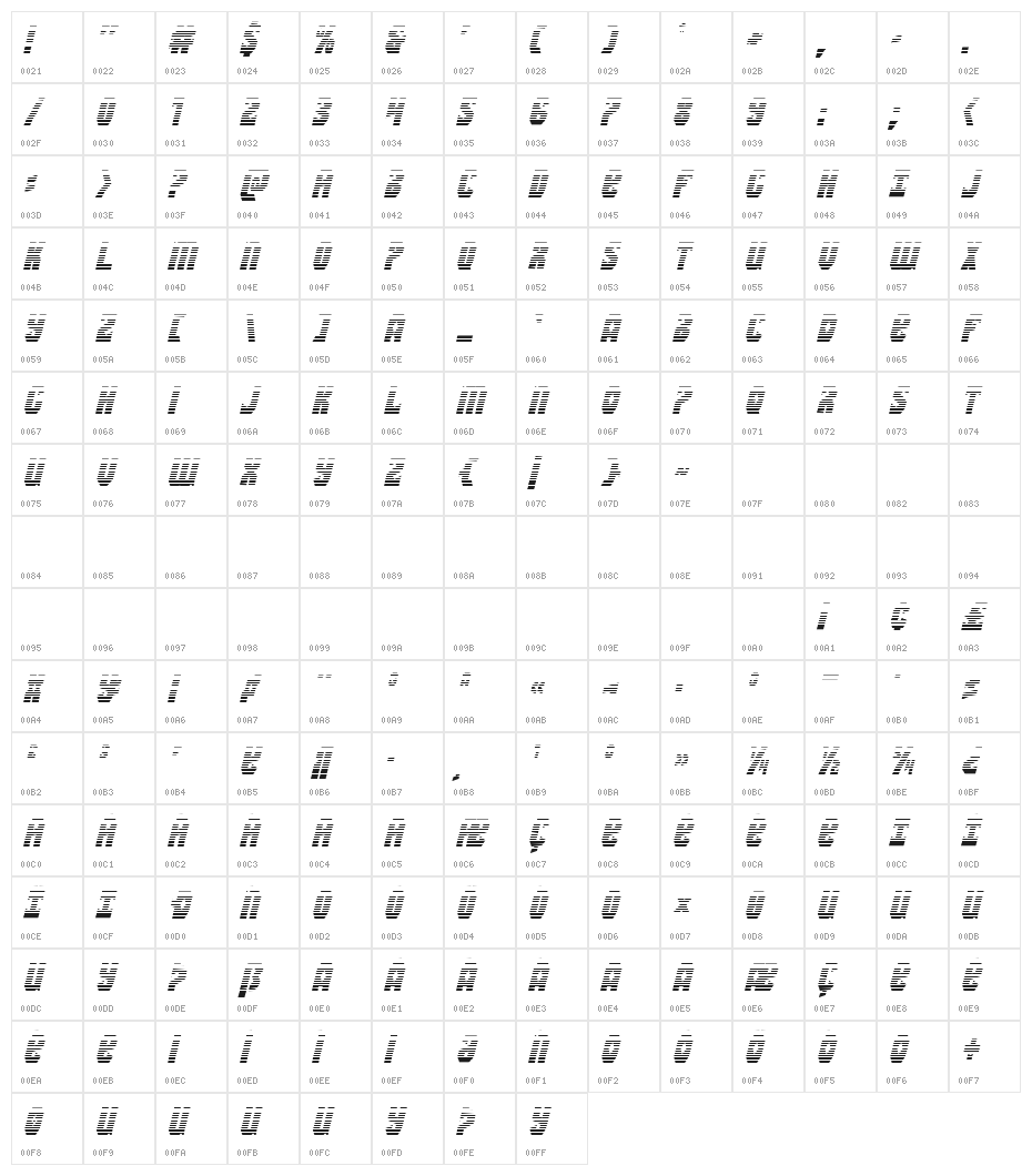Warrior Nation Gradient Italic Character Map