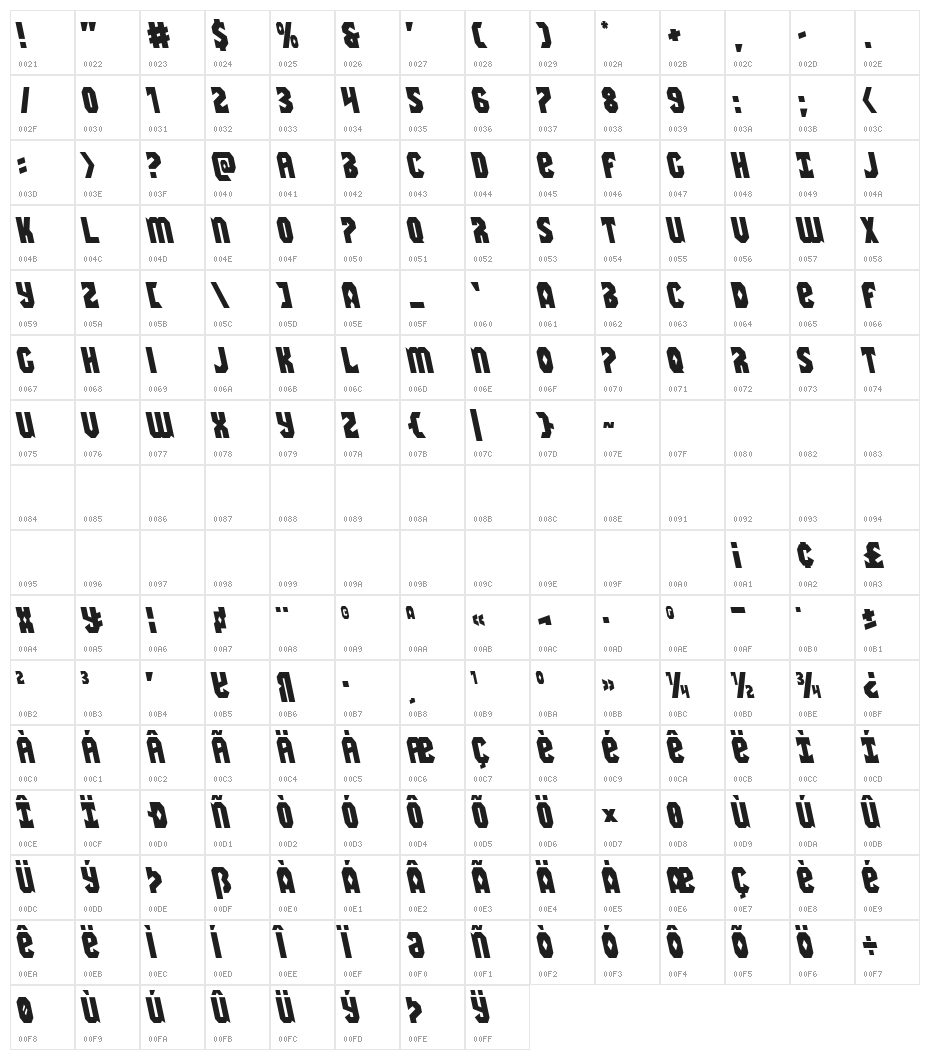 Warrior Nation Leftalic Character Map