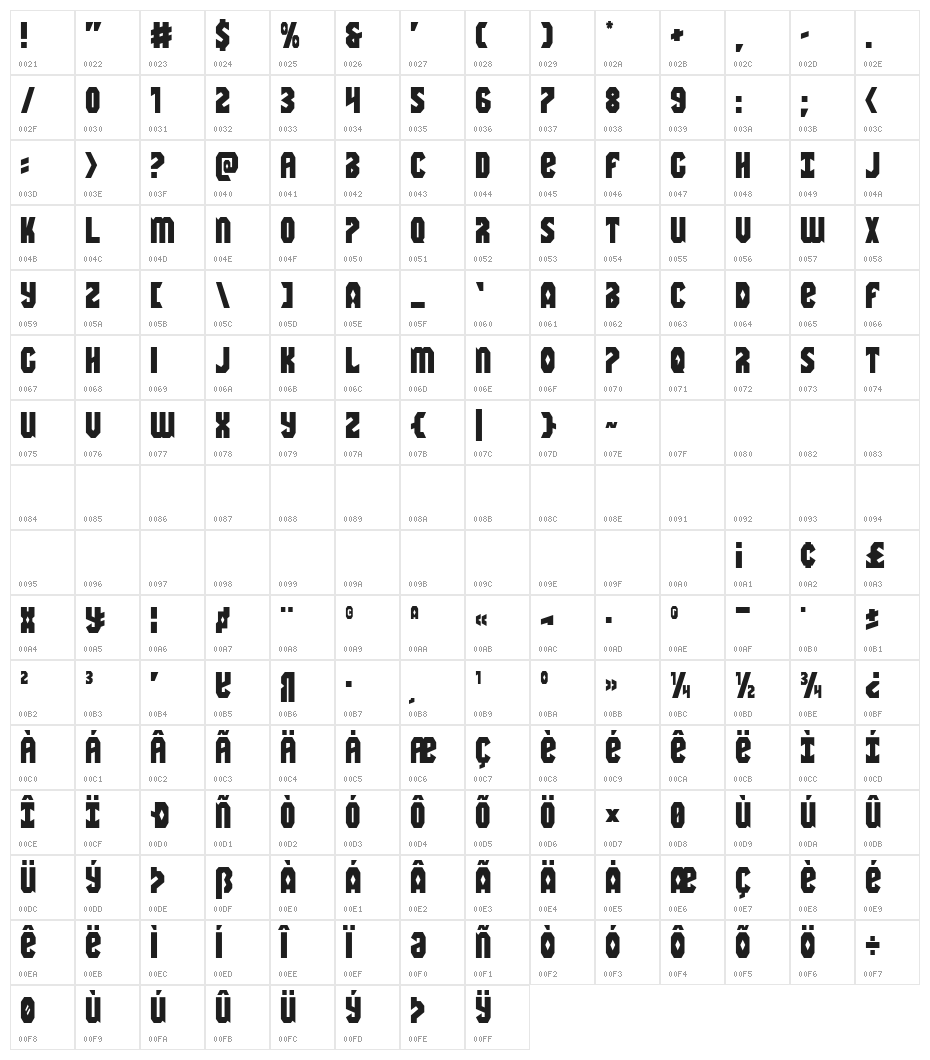 Warrior Nation Regular Character Map