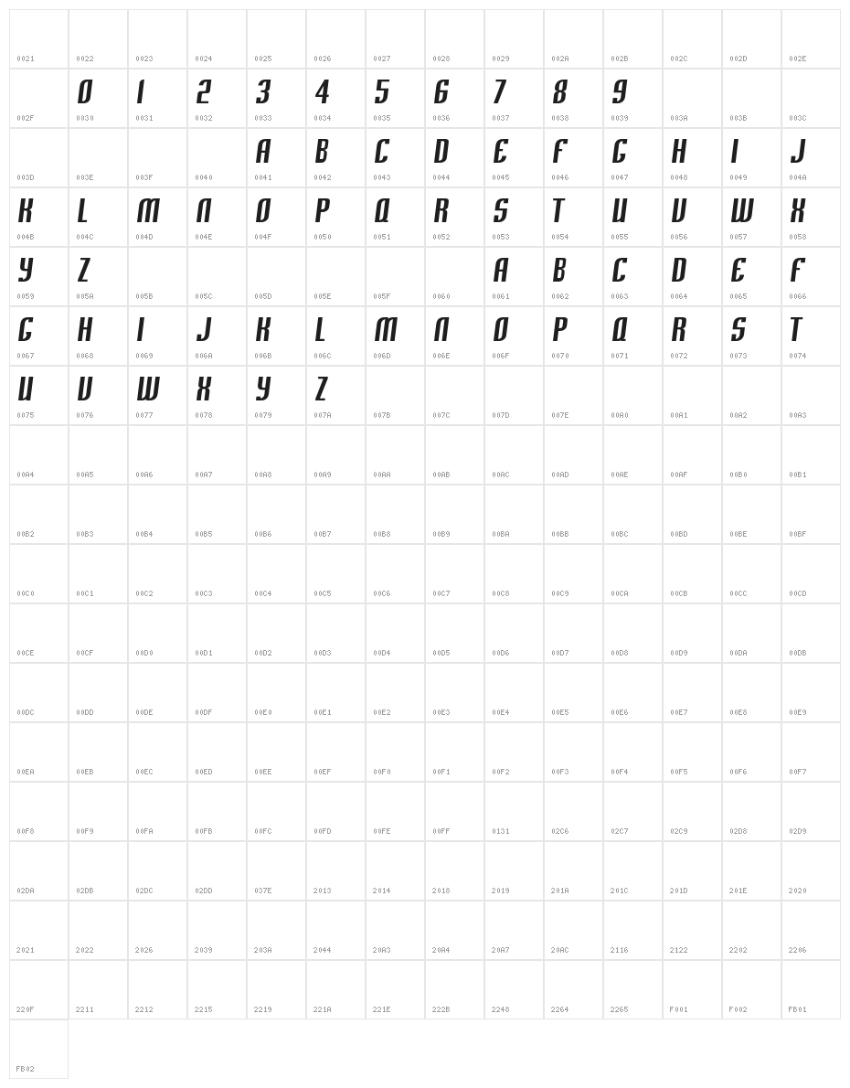 Warrior Sports Brand 1 Character Map