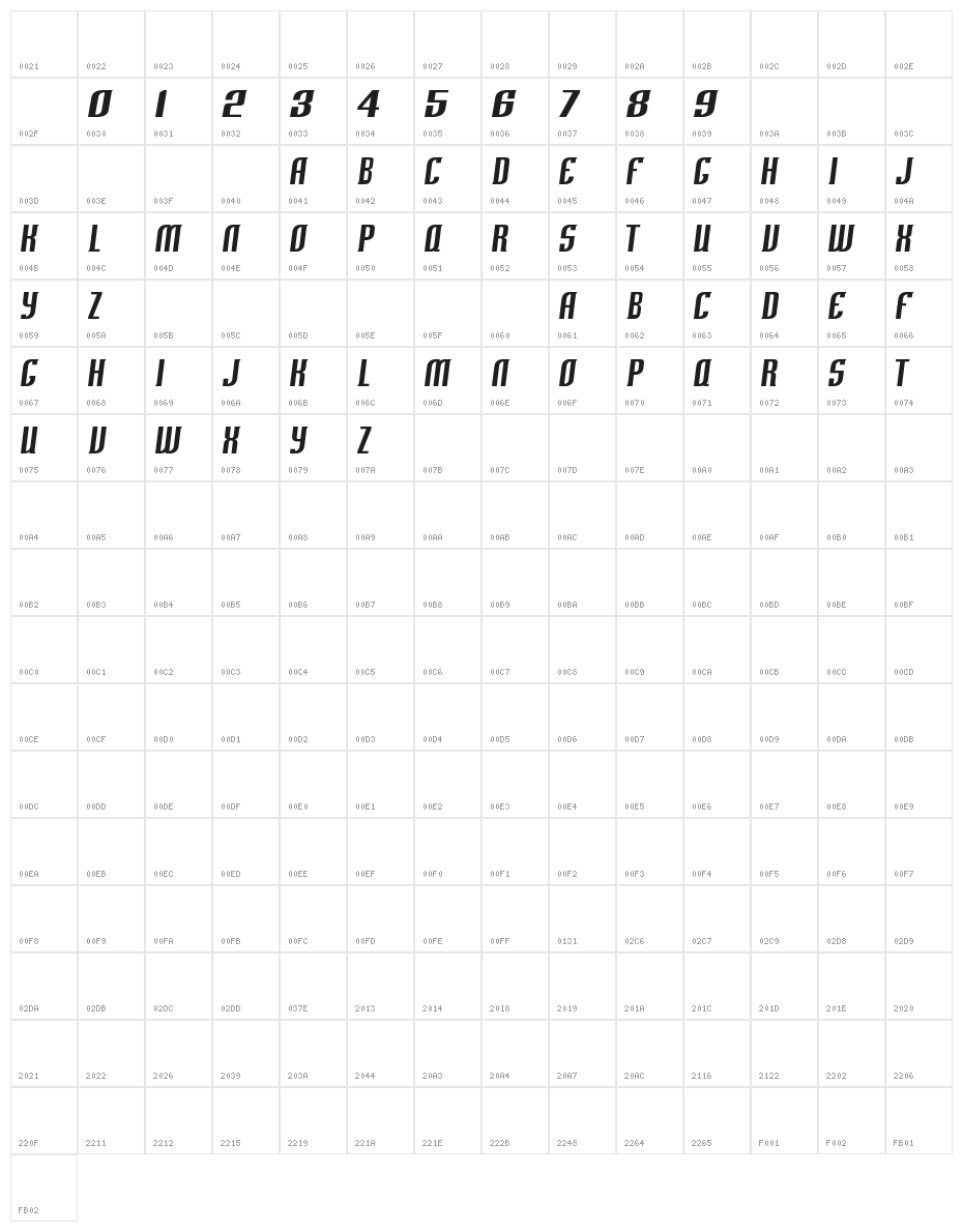 Warrior Sports Brand 2 Character Map