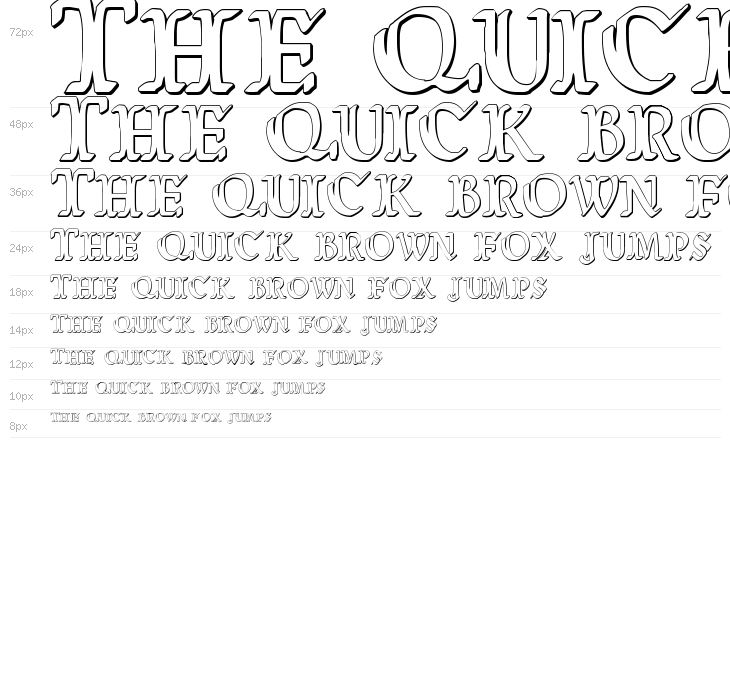 Wars of Asgard Condensed 3D Waterfall