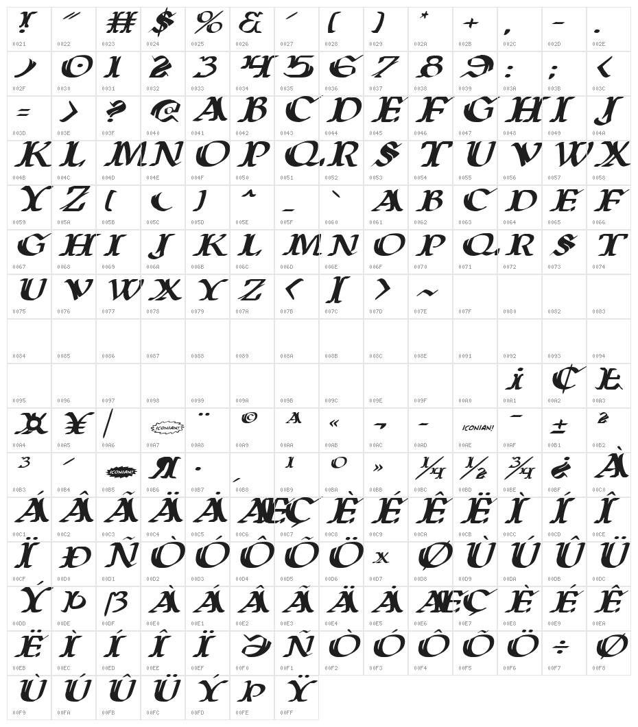 Wars of Asgard Expanded Italic Character Map