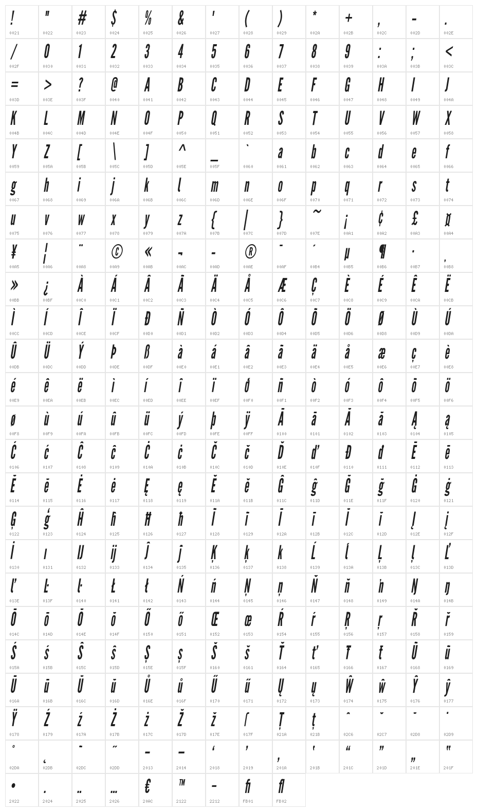 Warsaw Gothic Condensed OBlique Character Map
