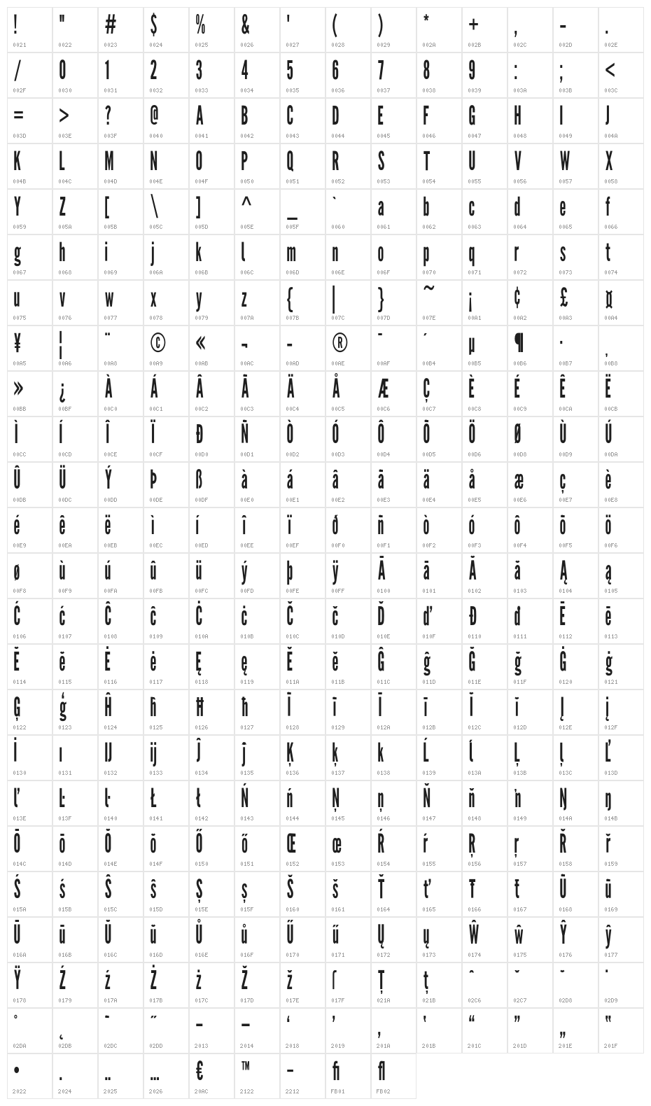 Warsaw Gothic Condensed Character Map