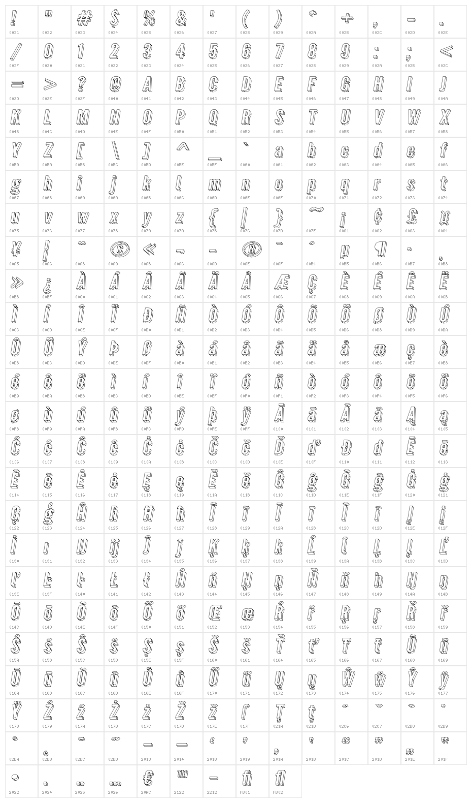 Warsaw Gothic Extended 3D Oblique Character Map