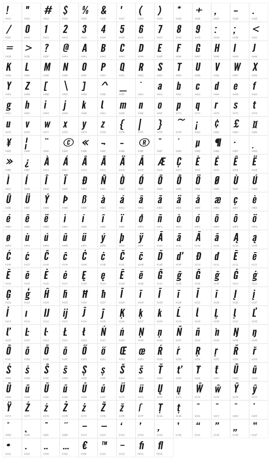 Warsaw Gothic Extended Oblique Character Map