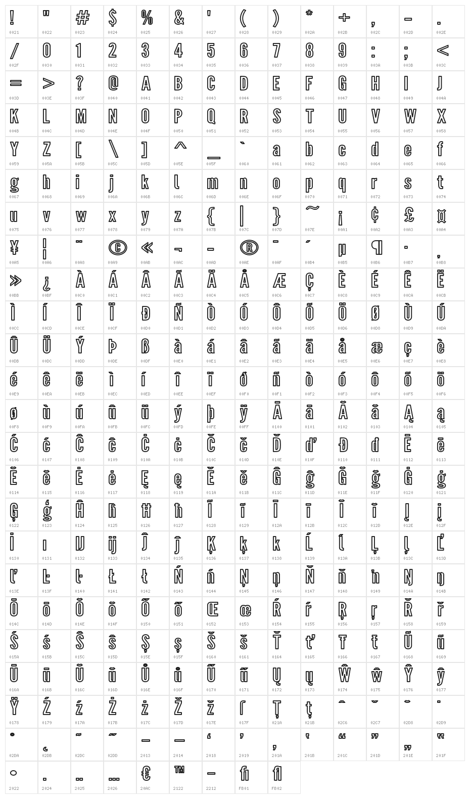 Warsaw Gothic Extended Outline Character Map