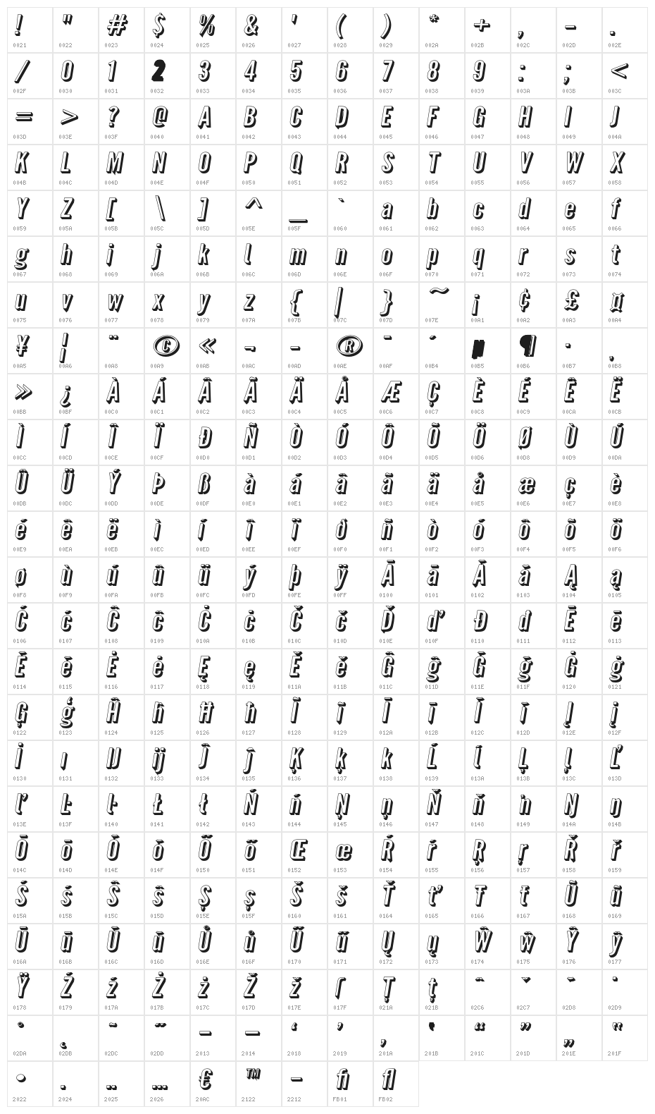 Warsaw Gothic Extended Shadow Oblique Character Map