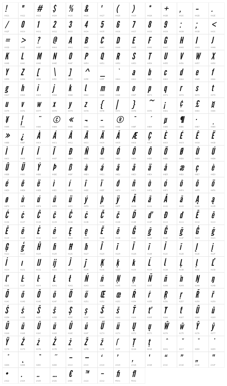 Warsaw Gothic Oblique Character Map