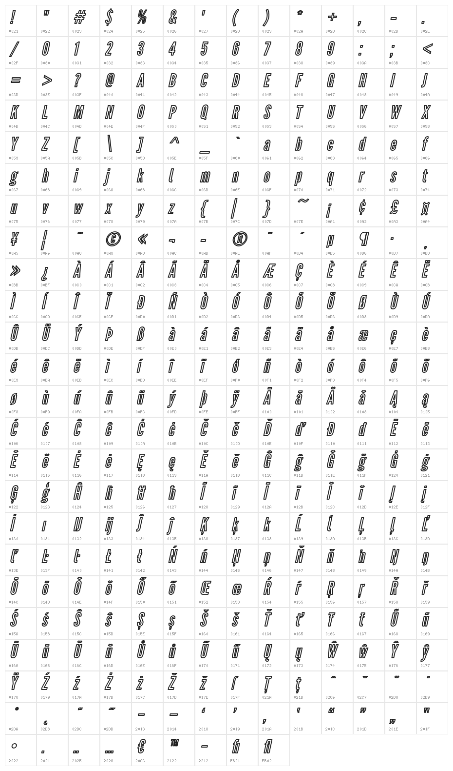 Warsaw Gothic Outline Oblique Character Map