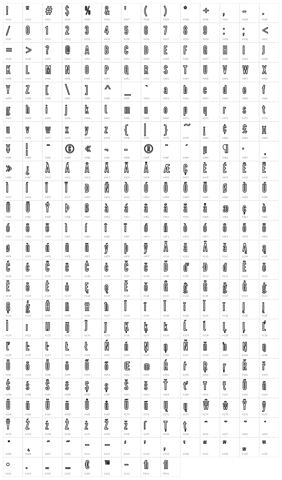 Warsaw Gothic Outline Character Map