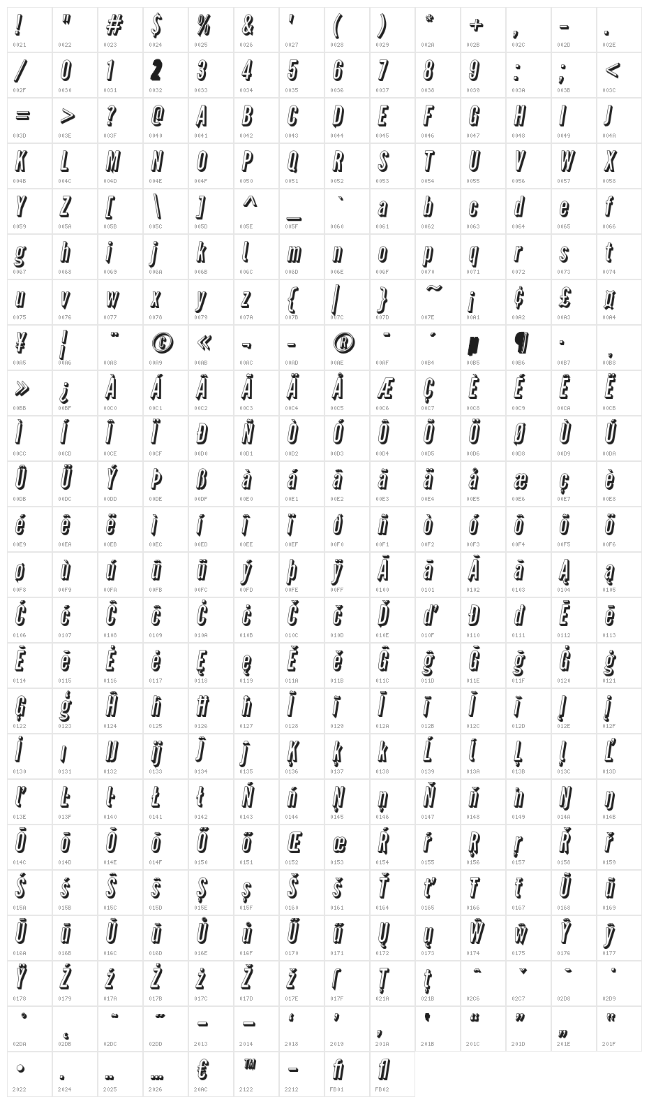 Warsaw Gothic Shadow Oblique Character Map