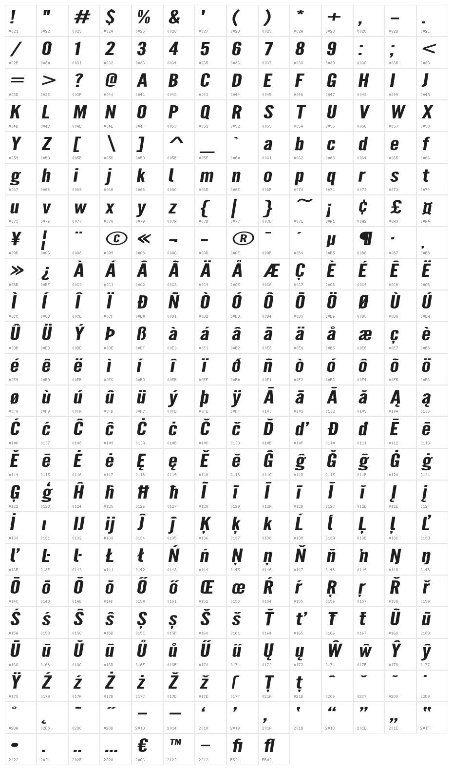 Warsaw Gothic SuperExtended Oblique Character Map