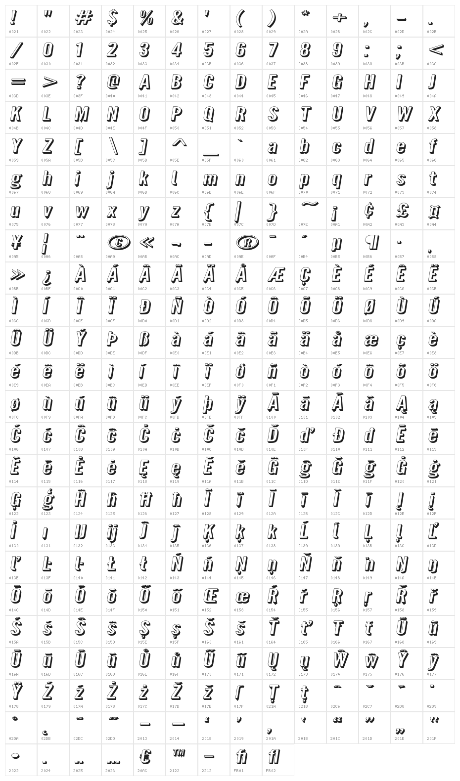 Warsaw Gothic SuperExtended Shadow Oblique Character Map