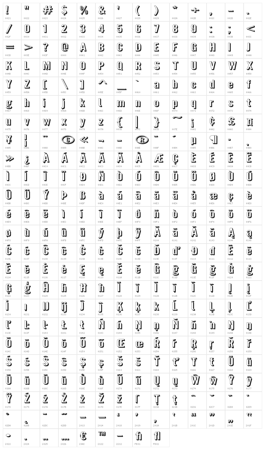 Warsaw Gothic SuperExtended Shadow Character Map