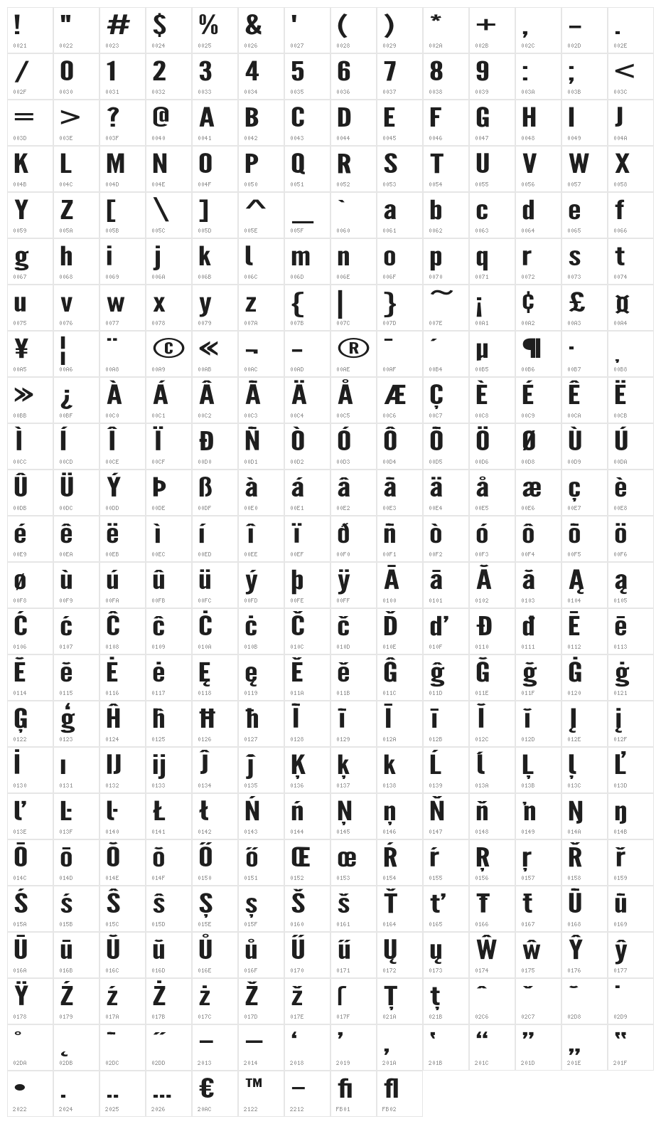 Warsaw Gothic SuperExtended Character Map