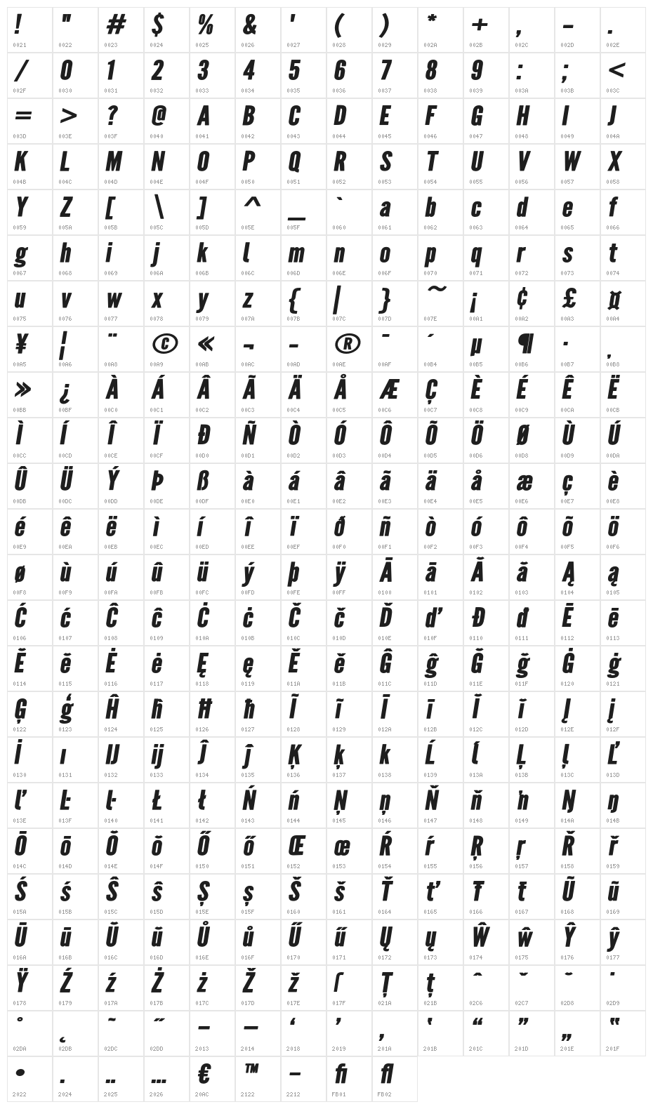 Warsaw Gothic Woodtype Oblique Character Map