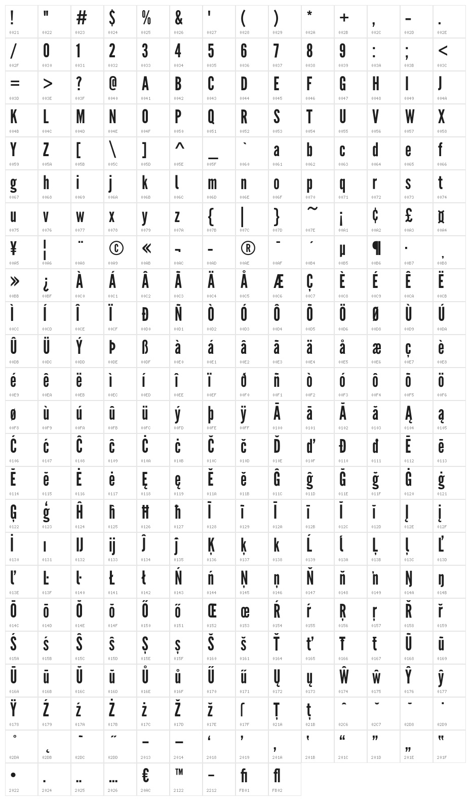 Warsaw Gothic Character Map