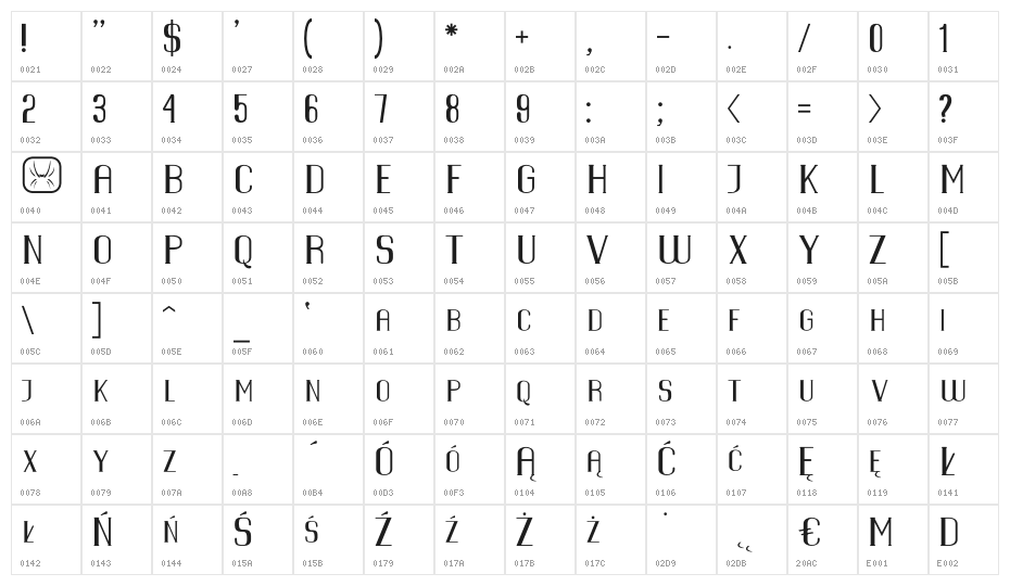 WarsawCourier Character Map