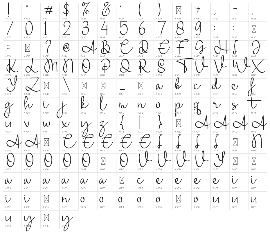 Warsini Character Map