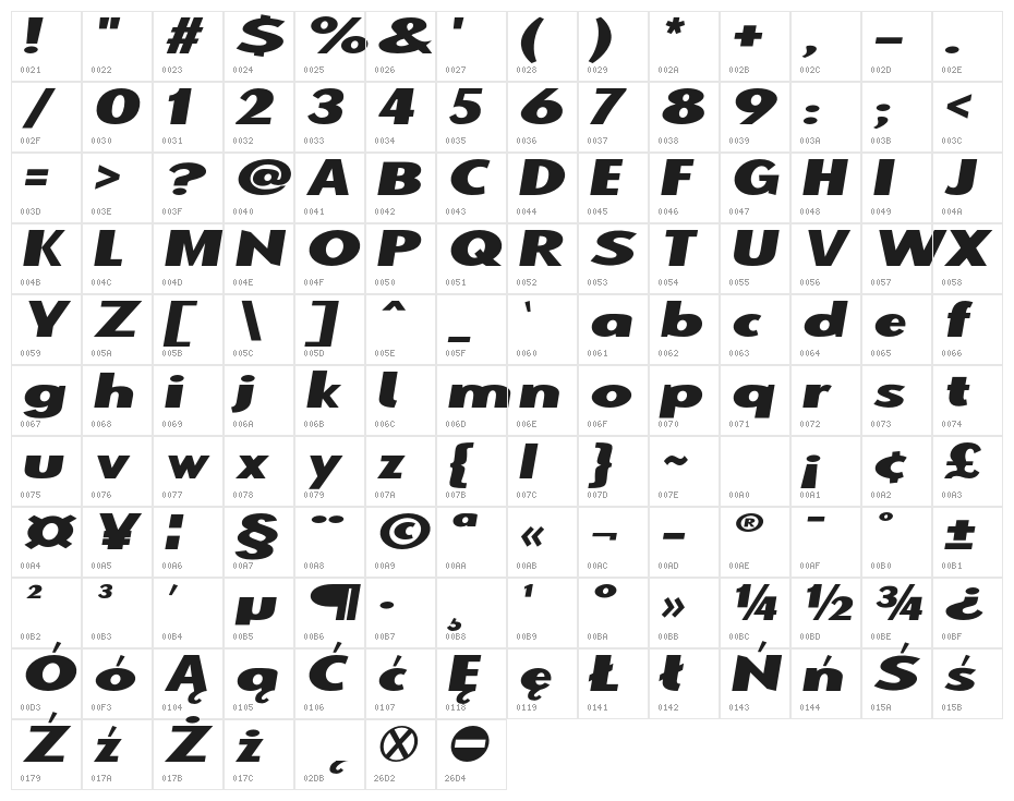 Warszawa Kursywa Character Map