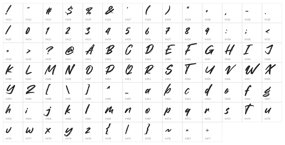 Warteg Character Map