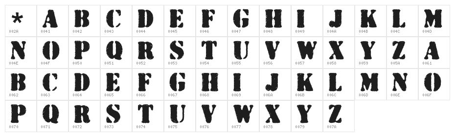 Wartorn Character Map