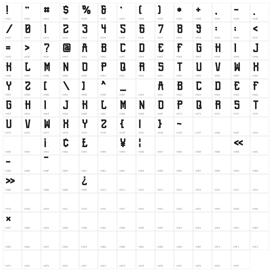 Waruna Character Map