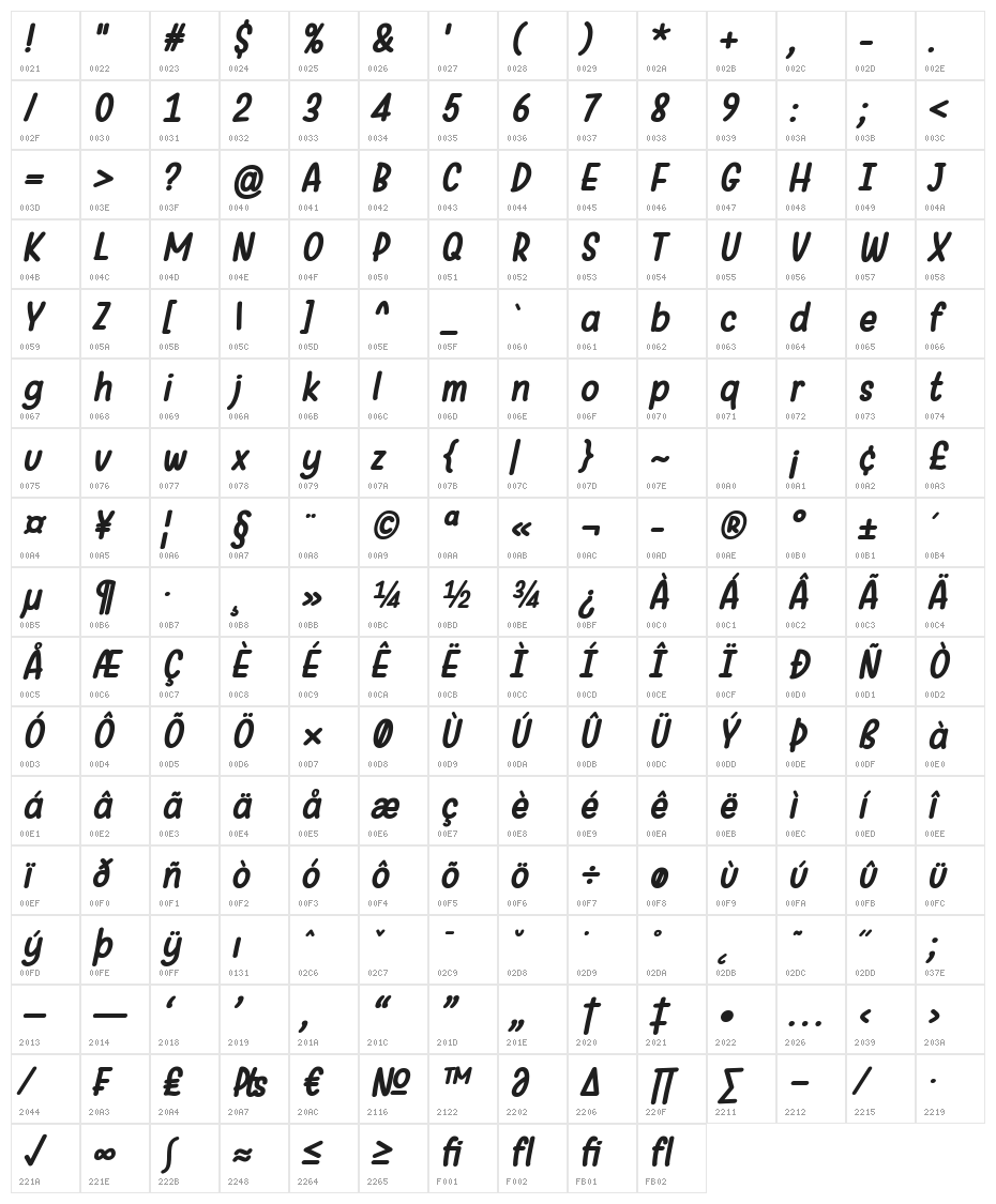 Warung Kopi Bold Italic Character Map