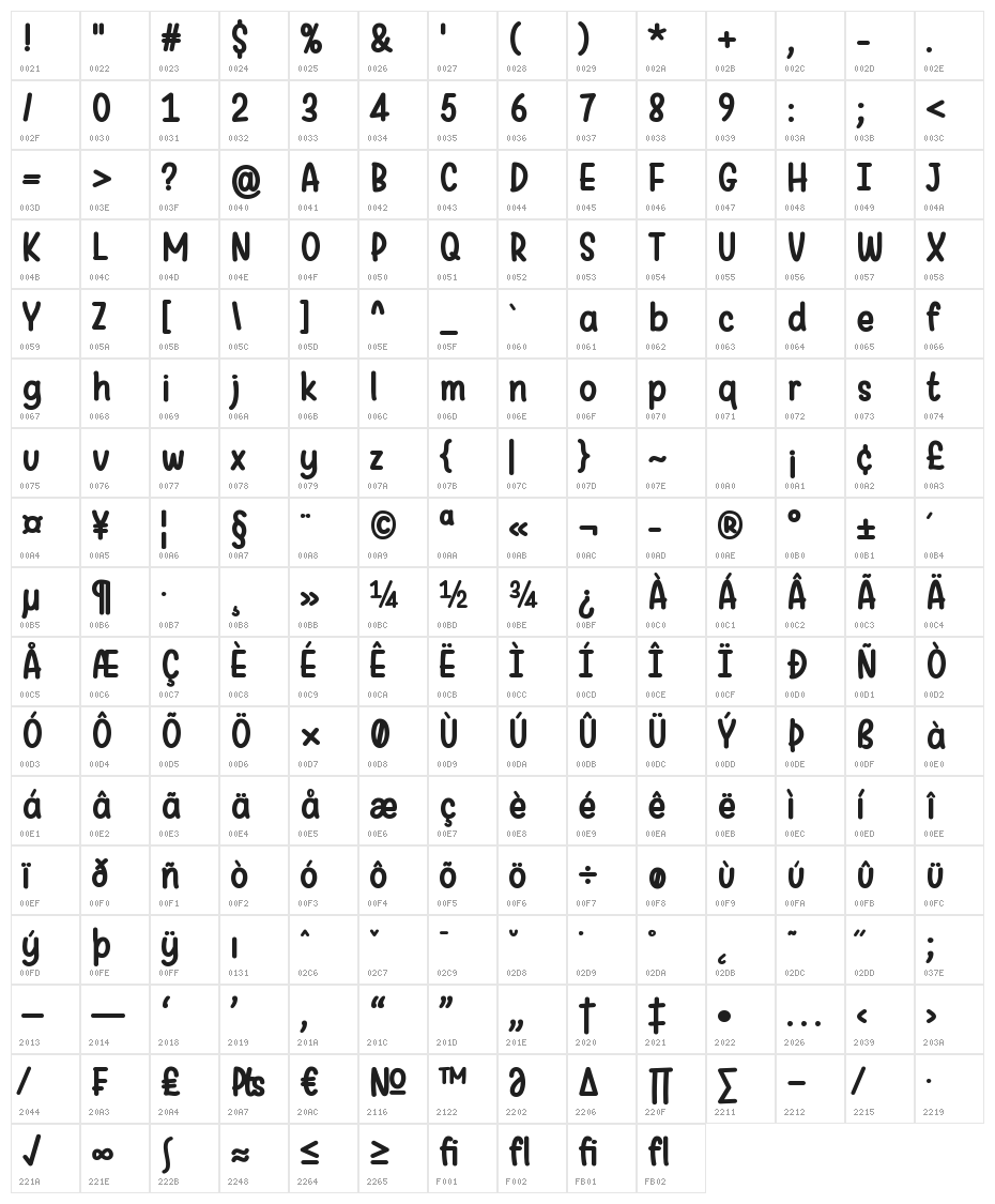 Warung Kopi Bold Character Map