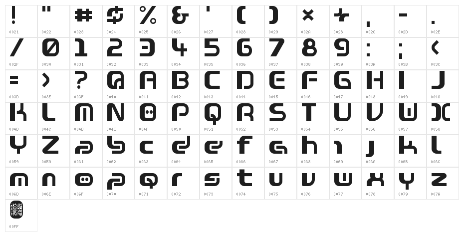 Warzone-97-Medium-Left Character Map