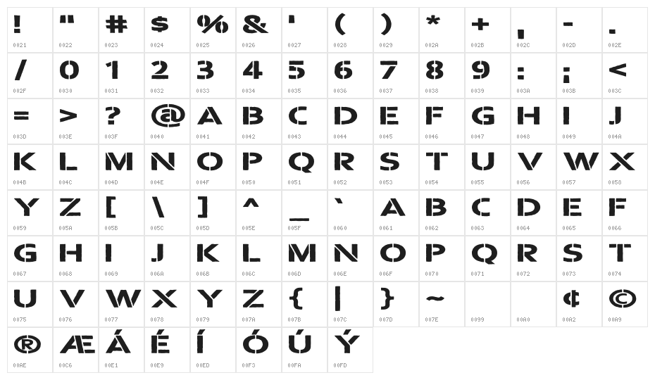 Warzone Stencil Character Map
