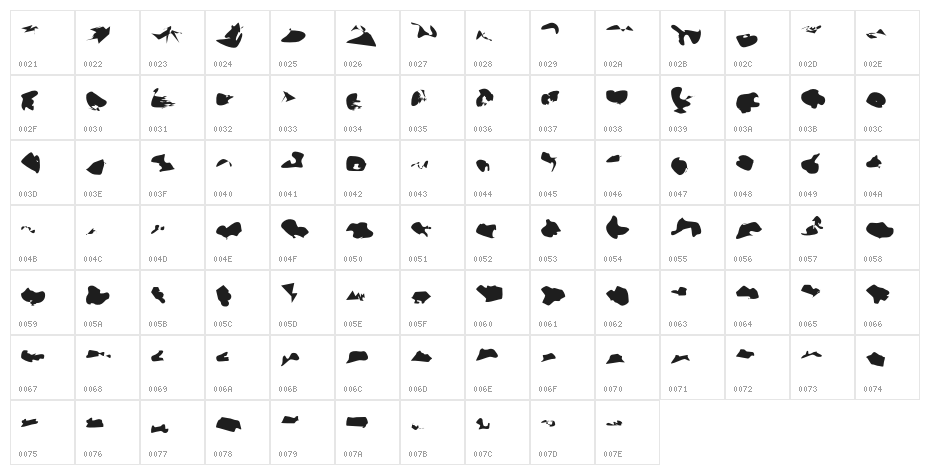 Warzone Character Map