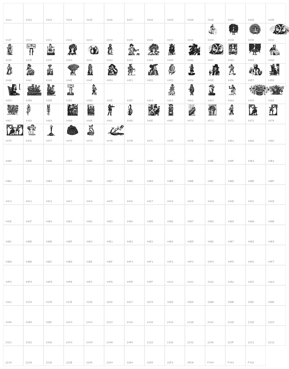 WasWoodcuts Character Map