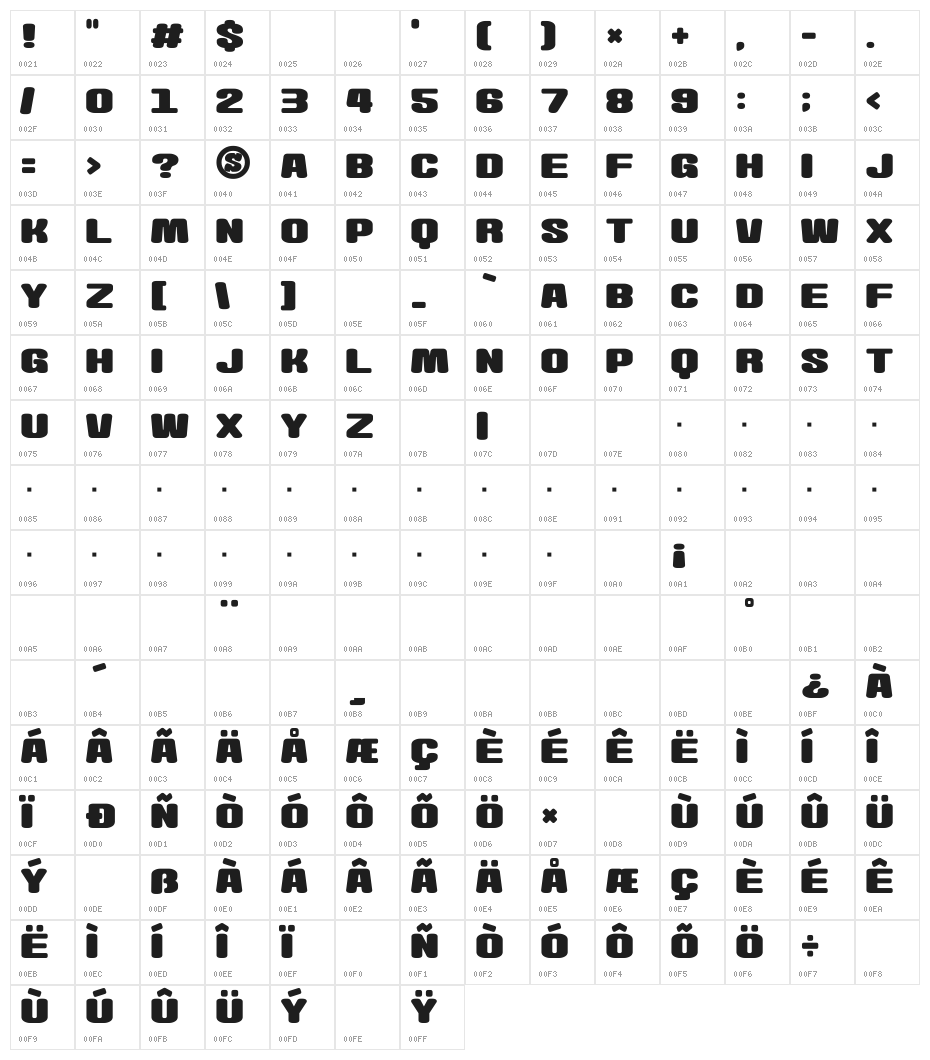 Wasabi-Gum Character Map