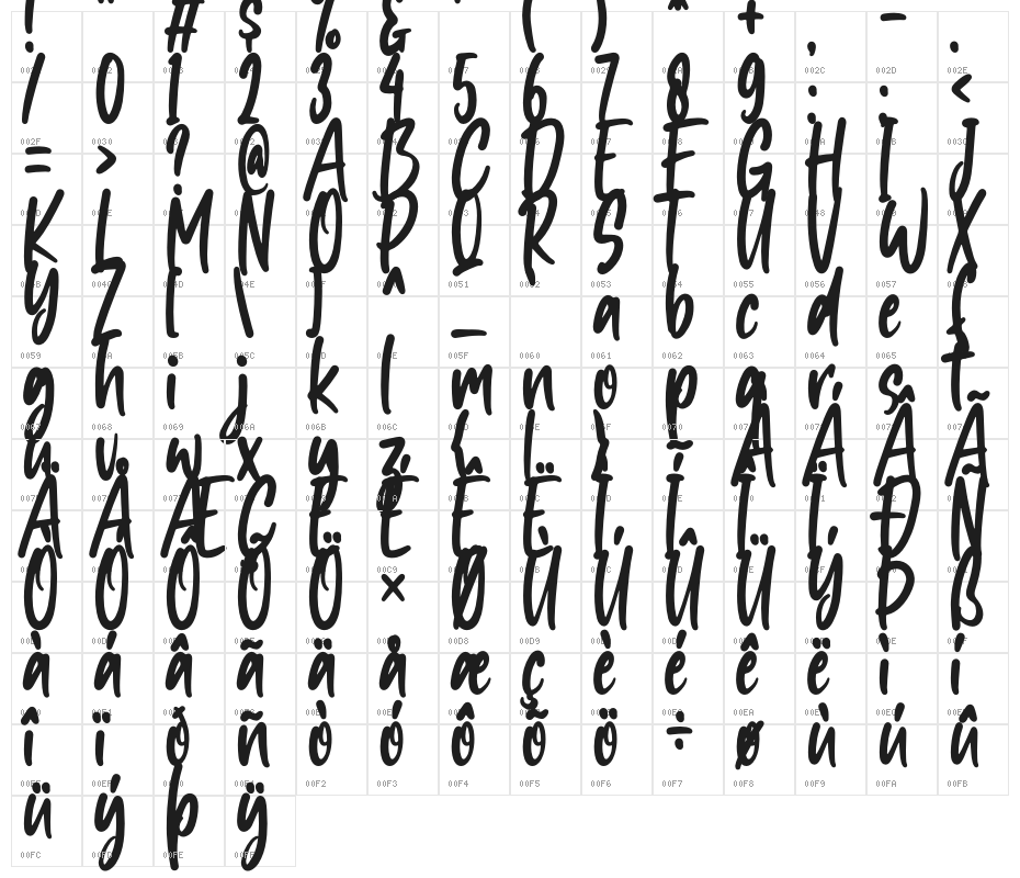 Wasabi Taste Character Map