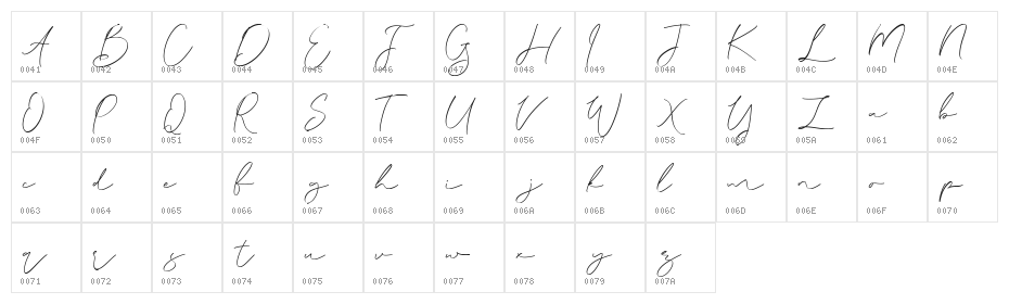 Wascer Free Normal Character Map