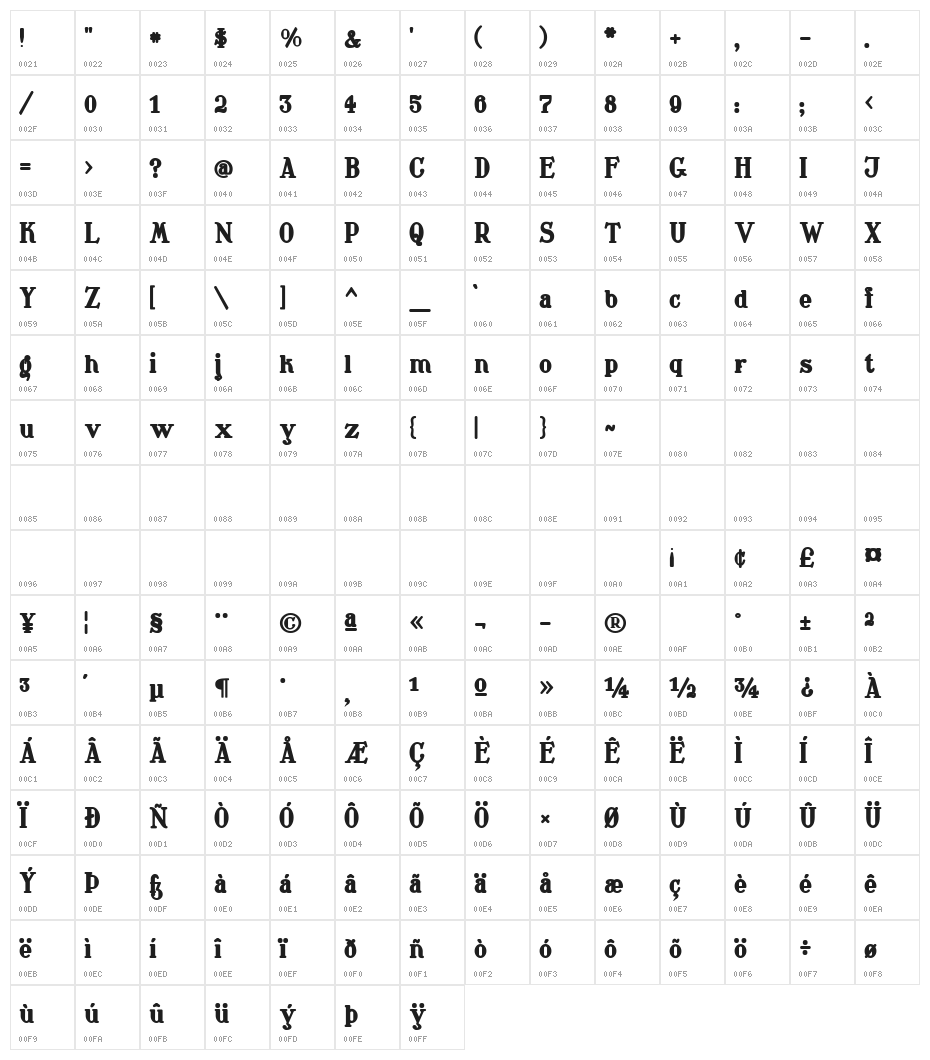 Waschkueche Grob Ultra Character Map