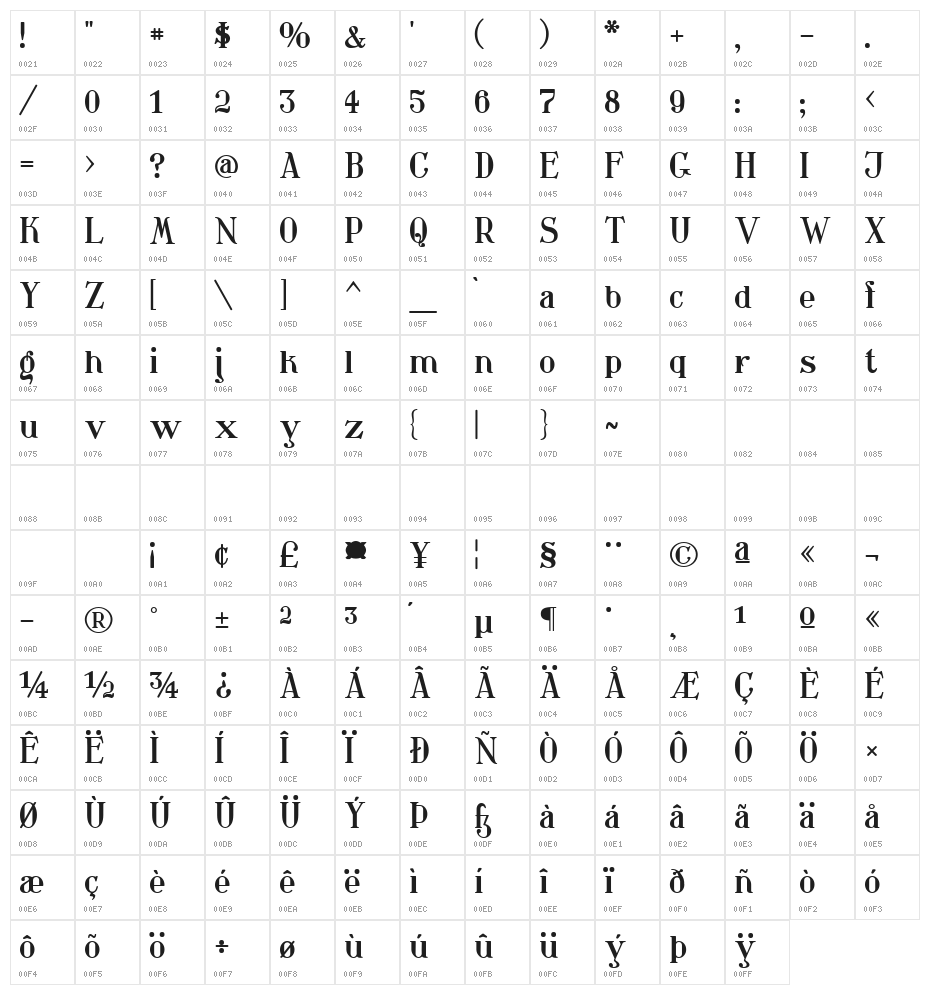 Waschkueche Regular Character Map